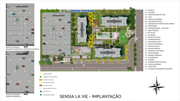 implantacao