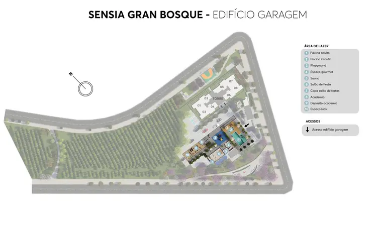 Implantação
