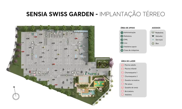 Implantaçao das torres
